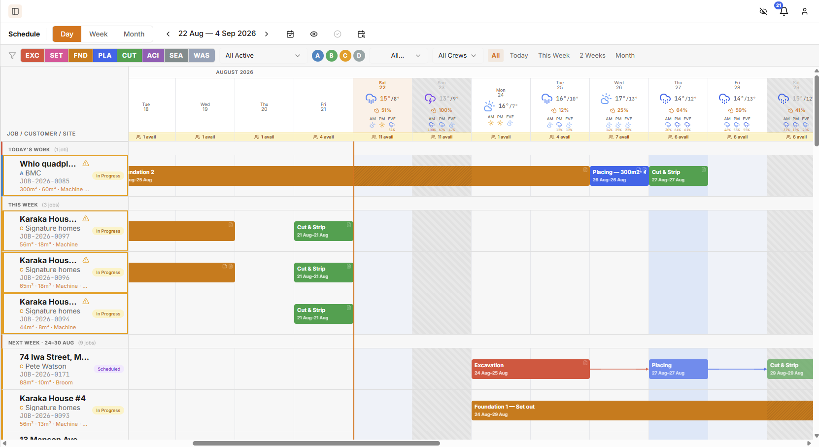 TradeConnect schedule — live Gantt view of jobs, crews and pours
